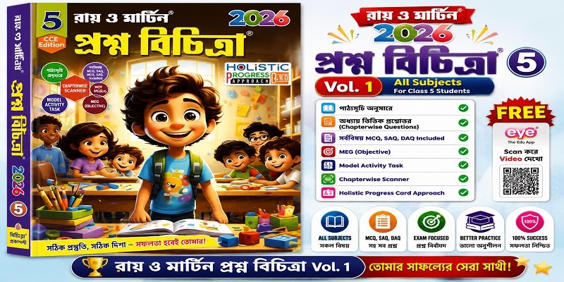 Class 10 Poster